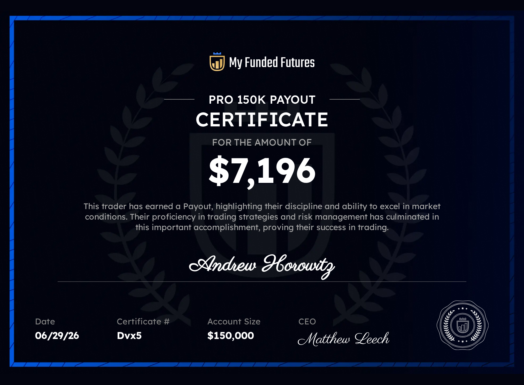 My Funded Futures payout certificate for $7,196