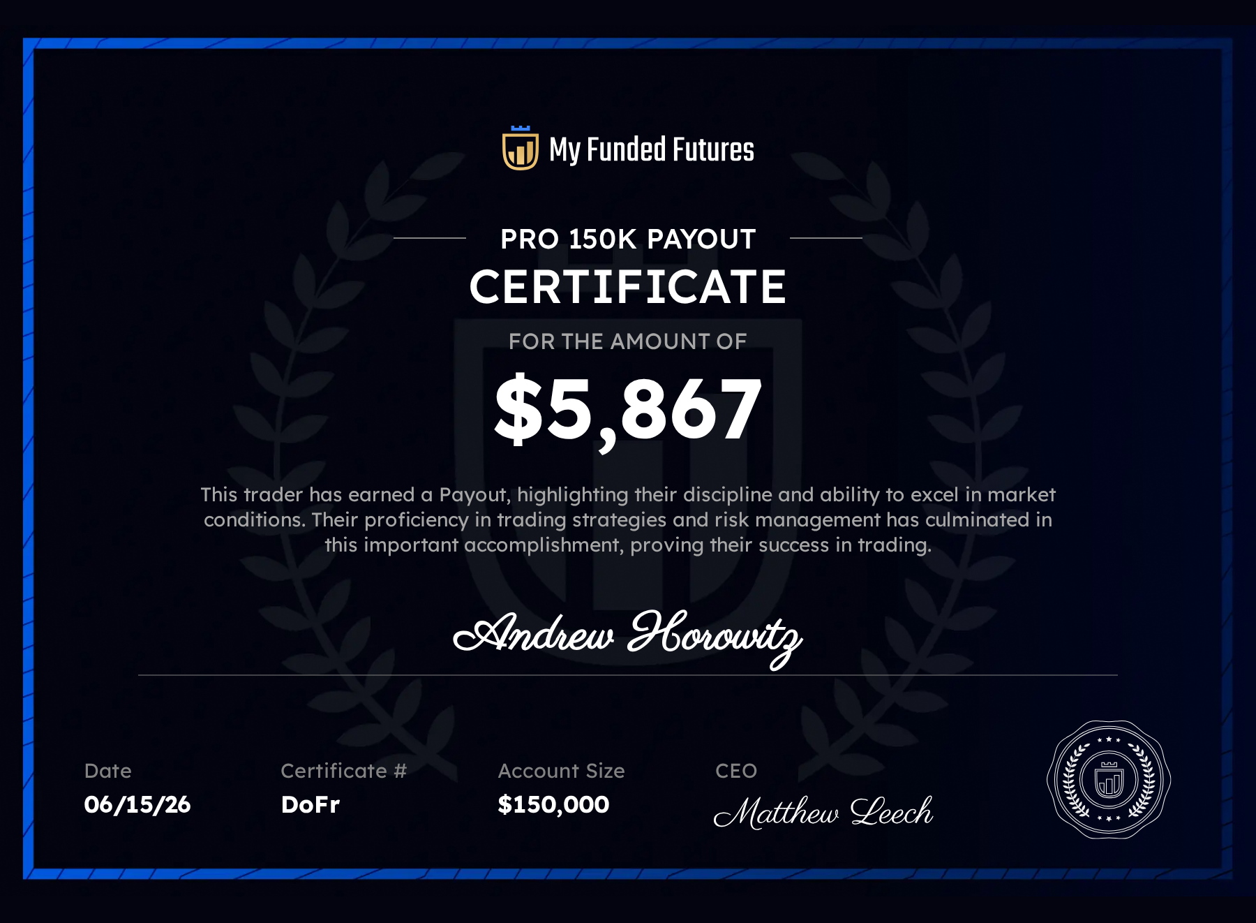 My Funded Futures payout certificate for $5,867